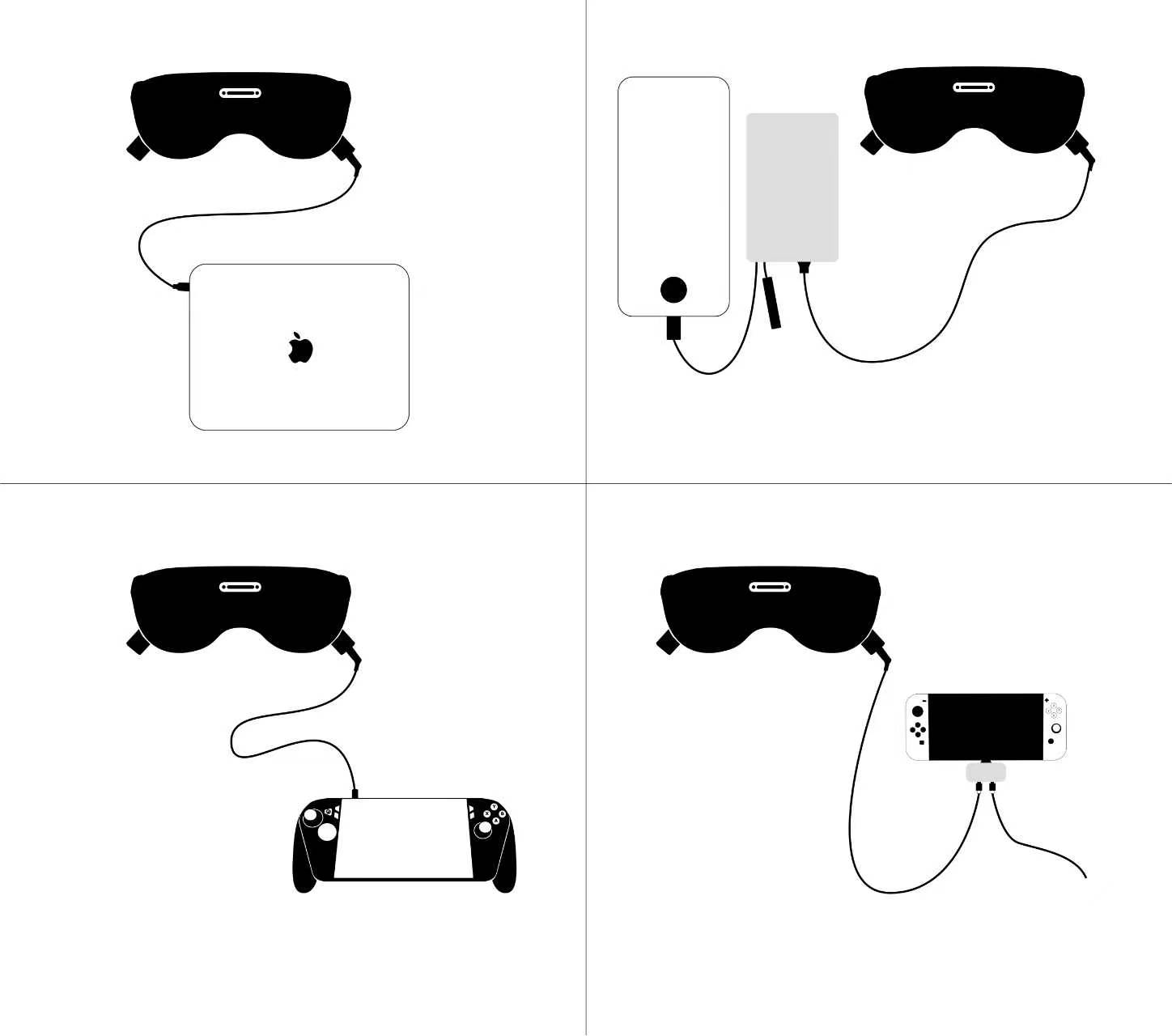 Connecting URXR One over USB-C to a laptop, a phone with the Power Hub, a handheld, and a Nintendo Switch